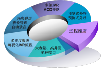 AI质检系统在金融行业的典型应用