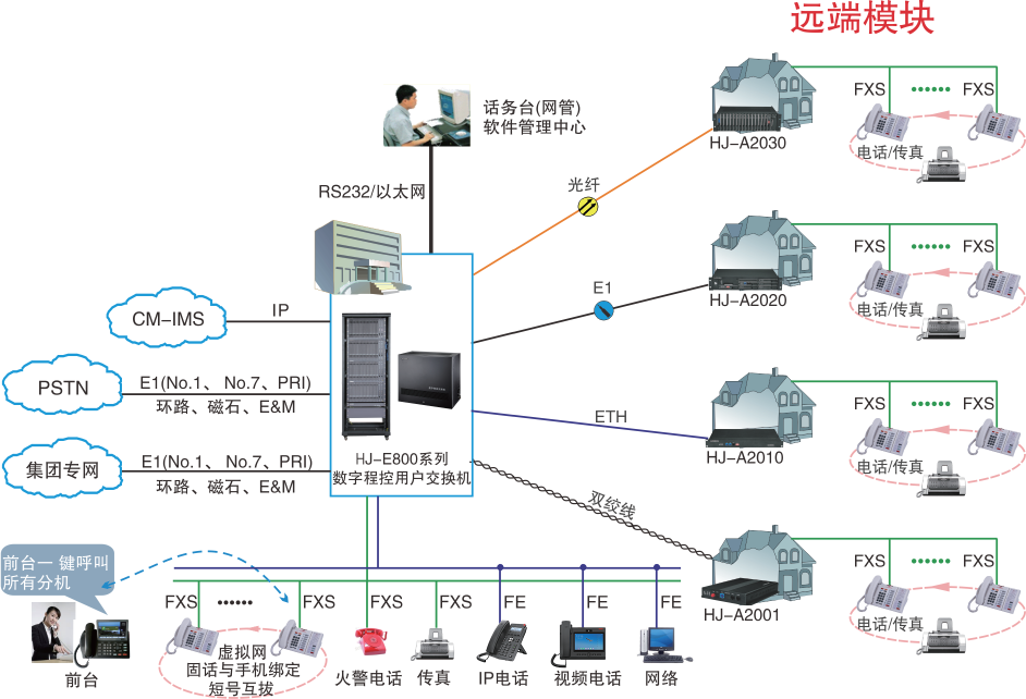 政企解决方案.png